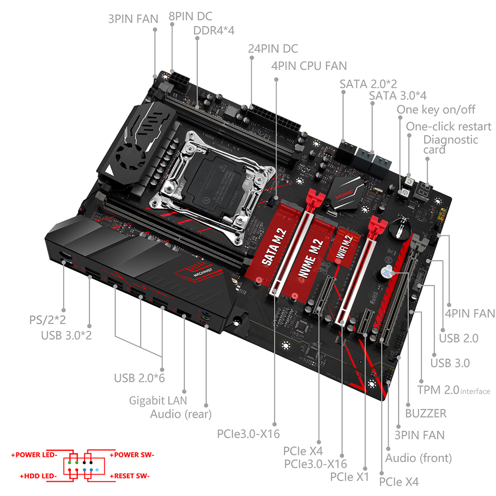 MACHINIST X99 Motherboard Comb - Home Cooking Videos review and price