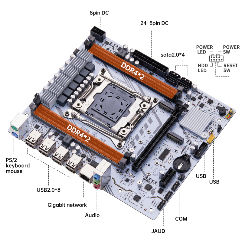 QIYIDA X99 motherboard LGA2011 - Home Cooking Videos review and price