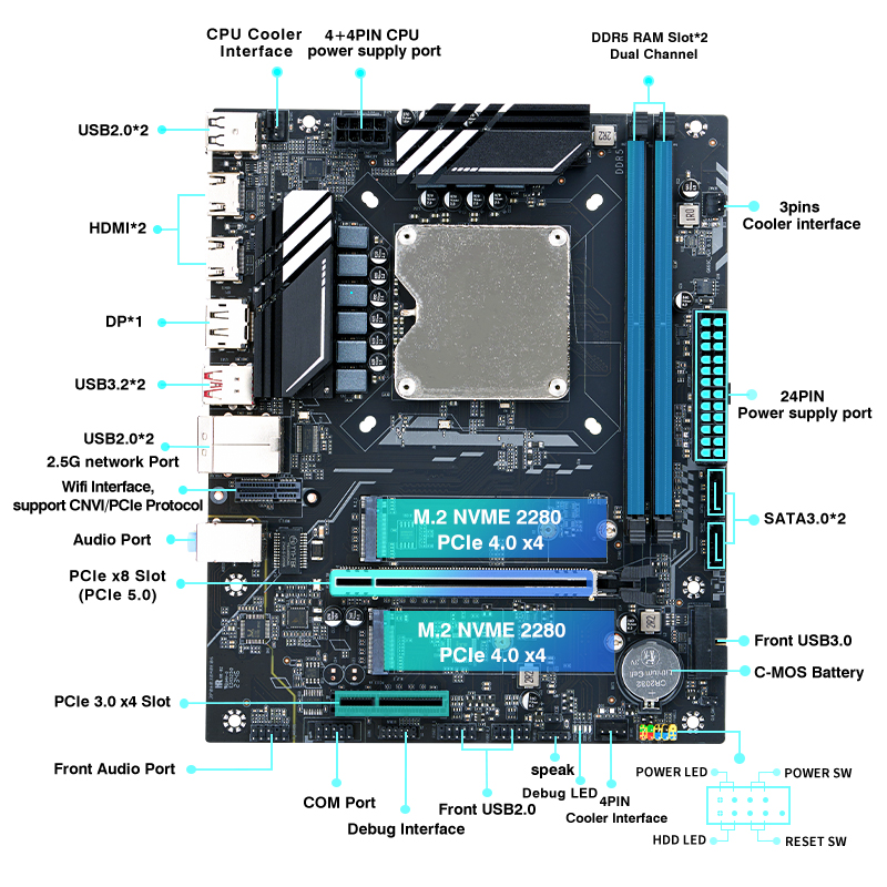DIY Gaming Computer Motherboar - Home Cooking Videos review and price